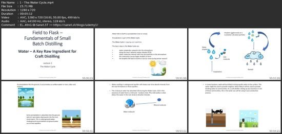 Field To Flask-Craft Distilling Fundamentals (Water Module)