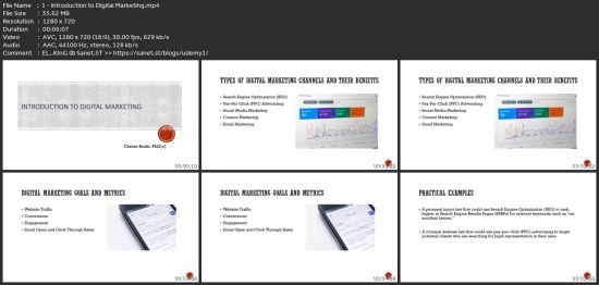 Digital Marketing For Attorneys