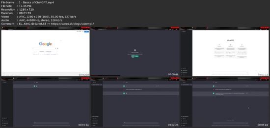 Chatgpt, Experience The Ai World
