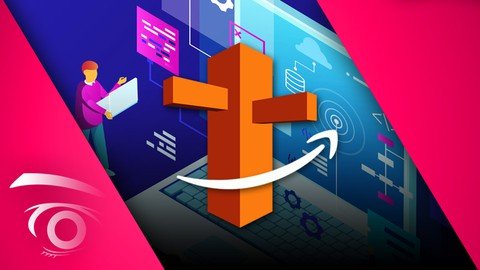 Build And Deploy Responsive Websites On Aws Using Html &amp; Css