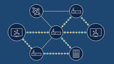 Virtual Routing And Forwarding (Vrf) Lite Zero-To-Hero