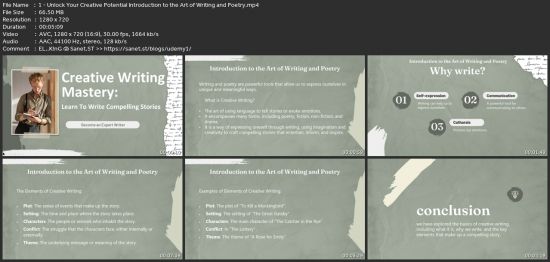 Creative Writing Mastery: Learn To Write Compelling Stories