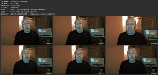 Dialogue Mastered: Little Known Secrets To Creative Writing