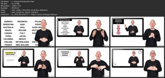 Asl | Sentences With Countries | American Sign Language