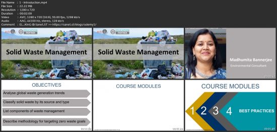 Solid Waste Mangement