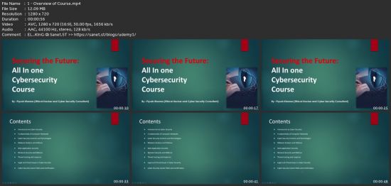 All In One Cyber Security Course : Basic To Advanced