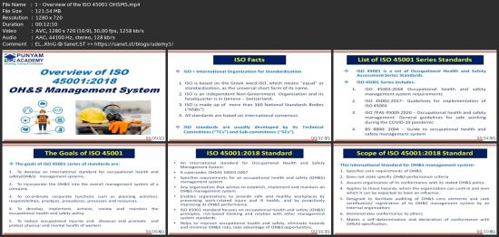 Iso 45001:2015 Documentation Training