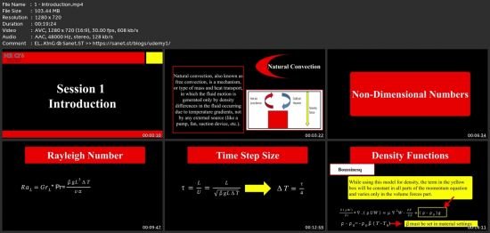Heat Transfer Cfd Simulation Training Course By Ansys Fluent
