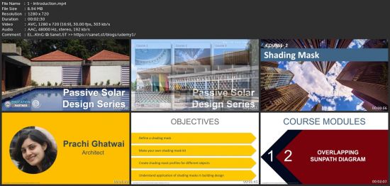Passive Solar Design Series - Shading Mask