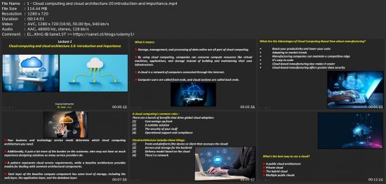 Master Course In Cloud Computing And Cloud Architecture 2.0