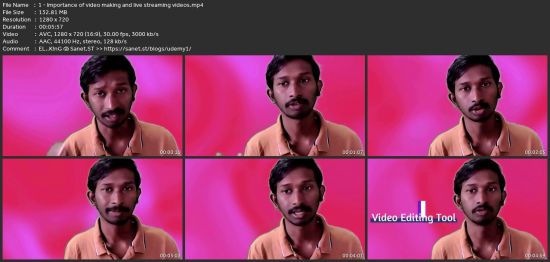 Video Marketing Unleashed – Create Engaging Videos Quickly