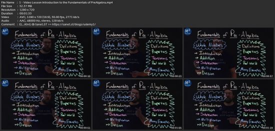 Master The Fundamentals Of Pre-Algebra Mathematics