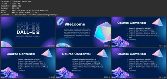 Dall-E Ai Tools Masterclass
