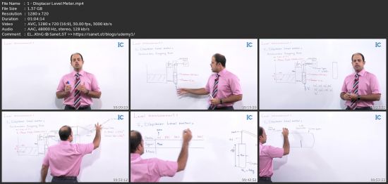 Instart - Instrumentation Course - Ch. 5 - Level - P 2