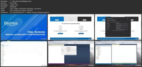 Project On Data Warehouse / Etl Testing