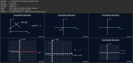 Master Coordinate Geometry For A-Level Maths