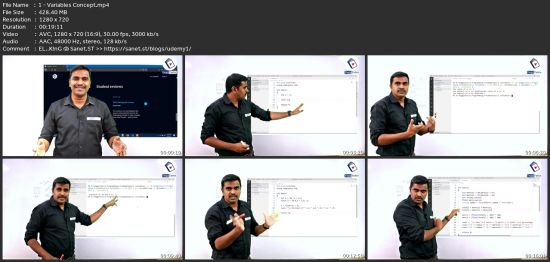 Fds Cse Sppu (Sem:3) _Data Structure_Free Prerequisite Video