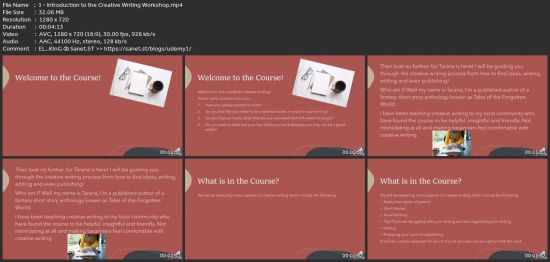 Creative Writing For The Absolute Beginners