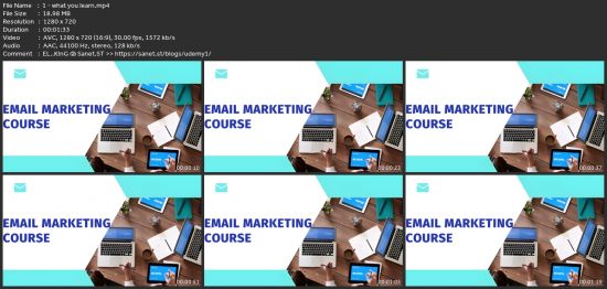 Step By Step Double Your Sales With Email Marketing
