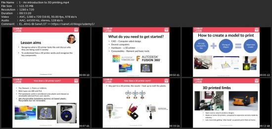 Beginners Ultimate Guide To 3D Printing; Bootcamp
