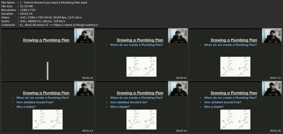 How To Create A Residential Plumbing Plan In Autocad