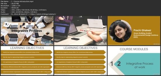 Integrative Process