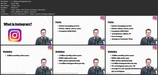 Instagram Marketing: A Beginner'S Guide To Instagram Success