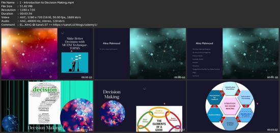 Make Better Decisions With Mcdm Technique-Topsis