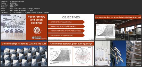 Psychrometry And Green Buildings