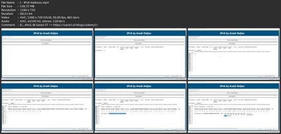 Internet Protocol Version 6 (Ipv6) Zero-To-Hero