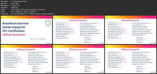Anesthesia Coding - Cpt Clinical Scenarios - Cpc Aapc