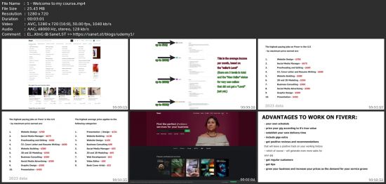 The Complete Fiverr Course 2023