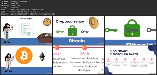Blockchain Fundamental Certification Guide
