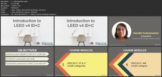 Introduction To Leed V4 Id+C
