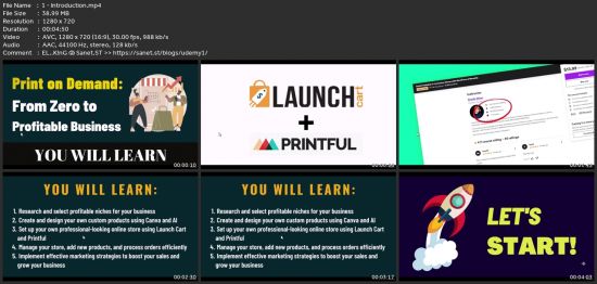 Print On Demand 2023: From Zero To Profitable Business