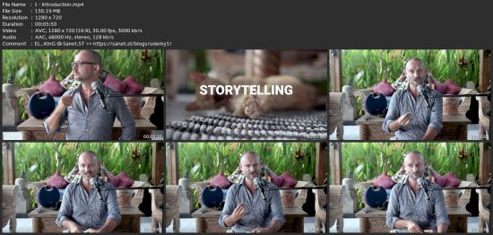 Storytelling For Academics