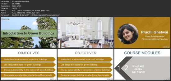 Introduction To Green Buildings