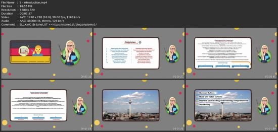 Learn German - Reading And Listening Comprehension For A2+
