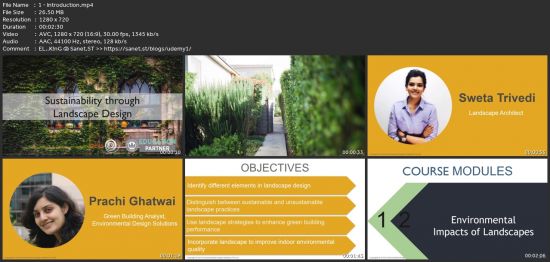 Sustainability Through Landscape Design