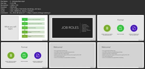 Practical Google Workspace Administration Professional