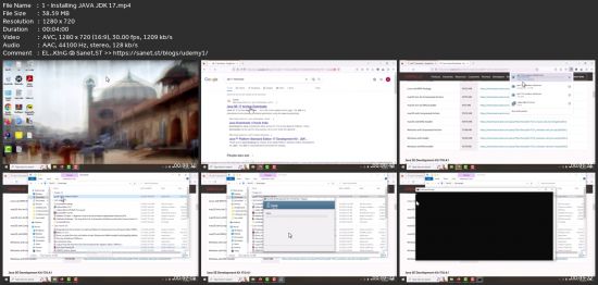 Learn Jdbc 3.0 In 2.0 Hours : Practical Master Class