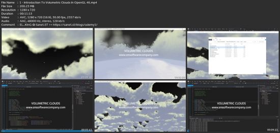 Opengl 4.6 Course - Create Photorealistic Volumetric Clouds