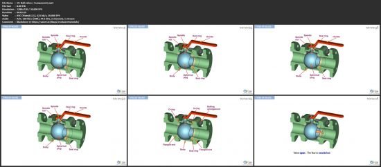 Valve &amp; Control Valve Masterclass: Design Selection &amp; Sizing