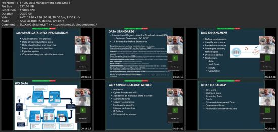 Data Management In Oil And Gas Industry