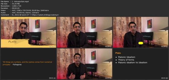 Western Philosophy By Abhishek