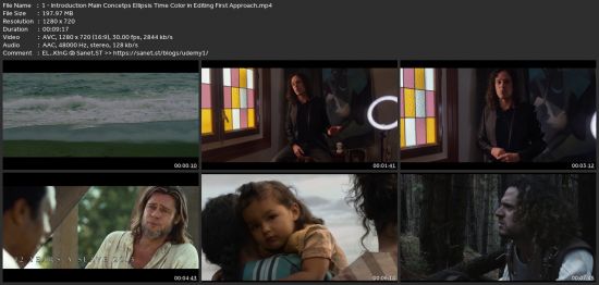 Film &amp; Video Editing With Adobe Premiere Pro - Filmmaking