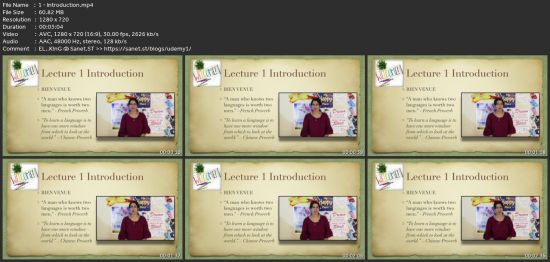 Learn To Speak French Language From Scratch-Part 1