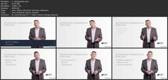 Introduction To Financial Accounting Fundamentals For All
