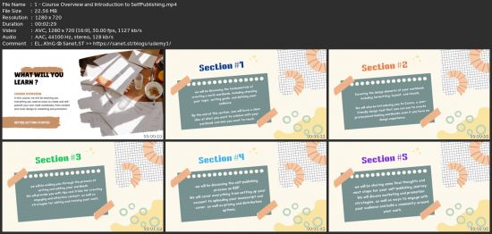 Create And Sell Math Workbooks On Kdp For Passive Income