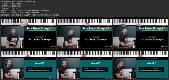 Jazz Piano Blueprint: Beginner'S Guide To Playing Jazz Piano
